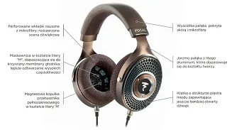 Słuchawki Focal Clear Mg - 5