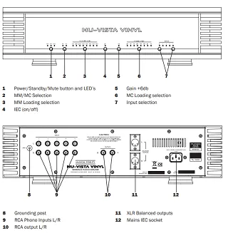 Przedwzmacniacz gramofonowy Musical Fidelity Nu-Vista Vinyl (czarny) - 6