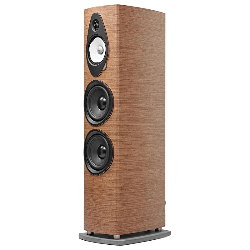 Kolumna podłogowa Sonus Faber Sonetto VIII G2