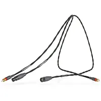 Interkonekt RCA Synergistic Research Foundation IC (1m) – Outlet