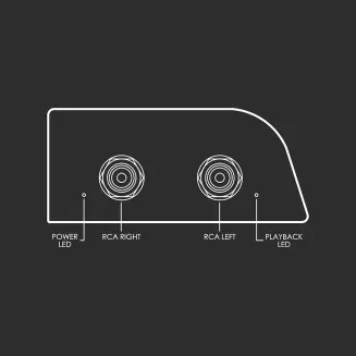 Odtwarzacz sieciowy Wattson Emerson Analog - 5