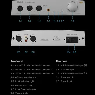 Wzmacniacz słuchawkowy Aune S7 Pro - AMP (czarny) - 3