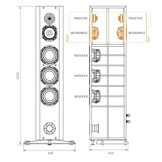 Kolumny podłogowe Triangle Magellan Quatuor (mahoń błyszczący) - 17