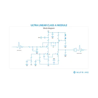 Końcówka mocy NuPrime STA-9 - 7