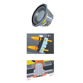 Kolumny podłogowe Triangle Magellan Cello (biały błyszczący) - 5