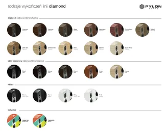 Kolumna centralna Pylon Audio Diamond Center mkII - 7