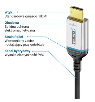 Przewód HDMI PureLink FiberX FXI380-015 15m 8K - 2