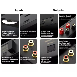 System all-in-one Shanling CA80 - 7