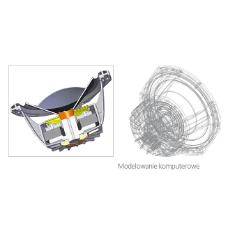 Kolumny podłogowe Triangle Magellan Quatuor (biały błyszczący) - 11