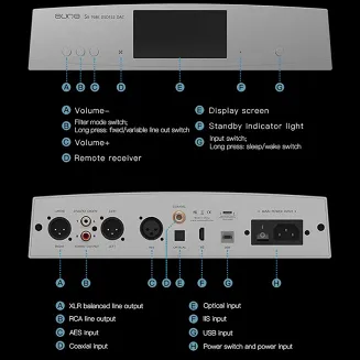 Przetwornik cyfrowo-analogowy z ES9039PRO Aune S8  (srebrny) - 2