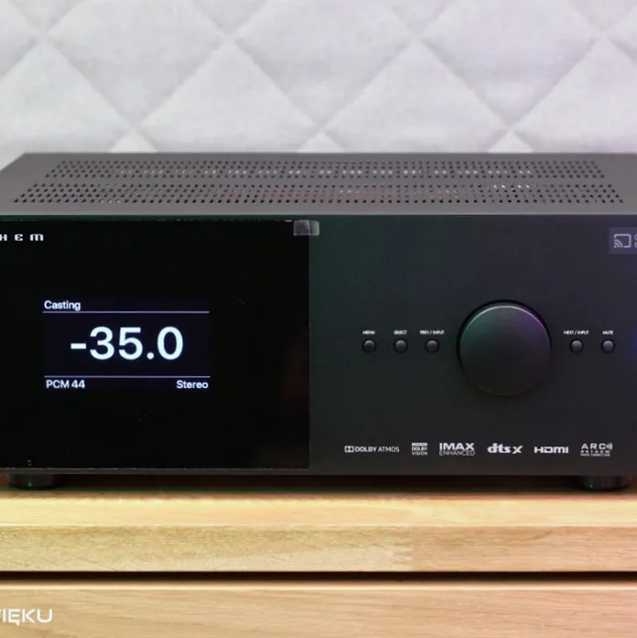 Niezawodna seria MRX od Anthem