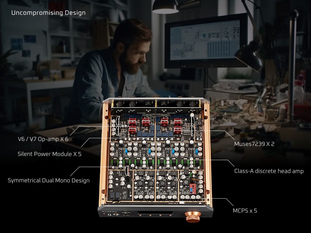 Wzmacniacz Słuchawkowy Burson Soloist Voyager klasa A