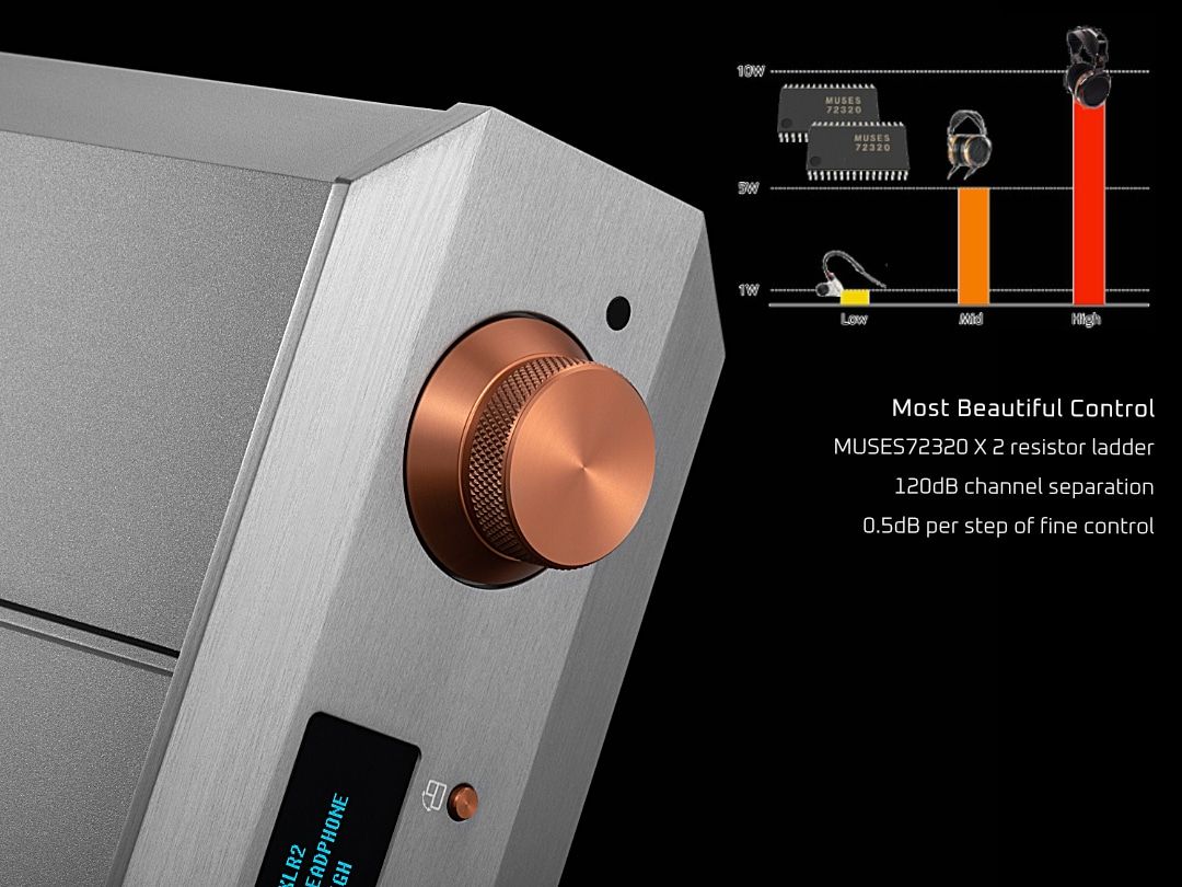 Wzmacniacz Słuchawkowy Burson Soloist Voyager klasa A