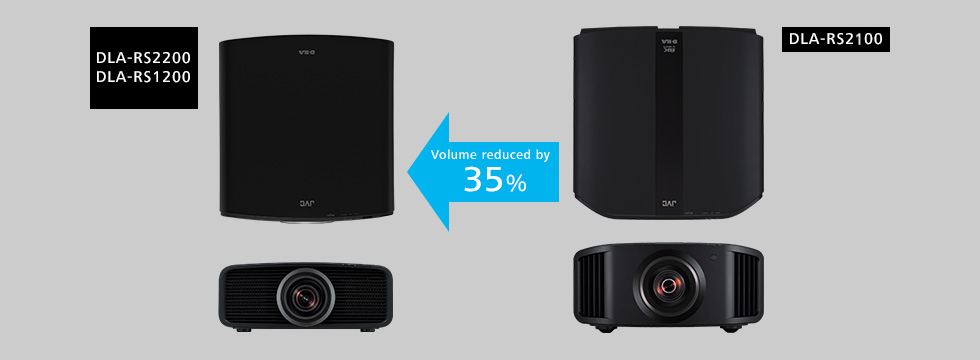 JVC DLA-RS2200 – Projektor 4K D-ILA z laserem | HDR10+, wysoki kontrast JVC DLA-RS2200 to referencyjny projektor 4K z laserowym źródłem światła, obsługą HDR10+ i kontrastem 80 000:1. Doskonały wybór do zaawansowanego kina domowego.