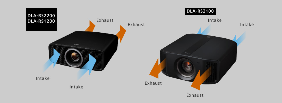 JVC DLA-RS2200 – Projektor 4K D-ILA z laserem | HDR10+, wysoki kontrast JVC DLA-RS2200 to referencyjny projektor 4K z laserowym źródłem światła, obsługą HDR10+ i kontrastem 80 000:1. Doskonały wybór do zaawansowanego kina domowego.