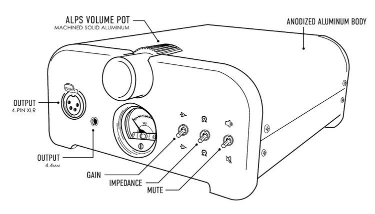 ZMF Homage (Heritage) ZMF Homage (Heritage)