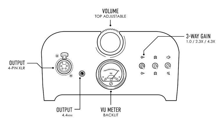ZMF Homage (Heritage) ZMF Homage (Heritage)